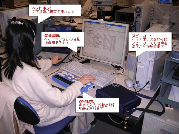 パソコンなどのツール