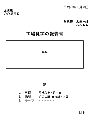 書類作成の方法(例)